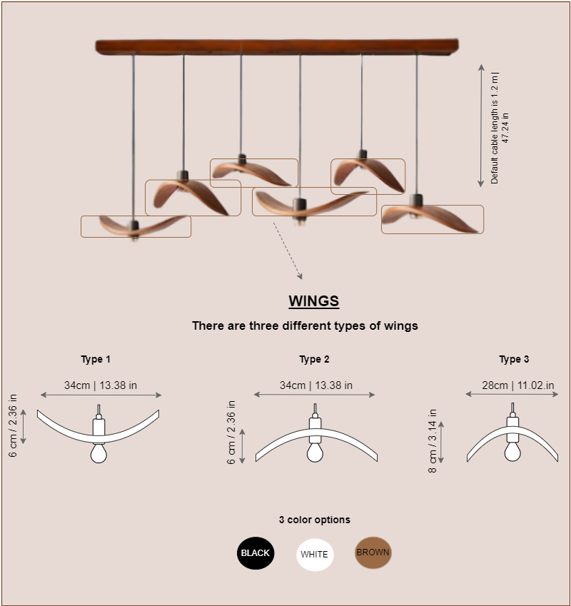 Infographic detailing wing type dimensions and color options for bird pendant lights